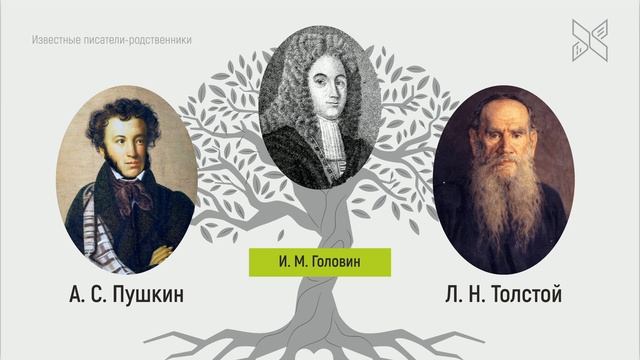 Виртуальная выставка "Семейное древо литературы" смотреть онлайн