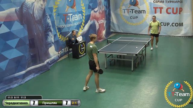 1 Ноября 2019 Зеленый зал TT Cup смотреть онлайн