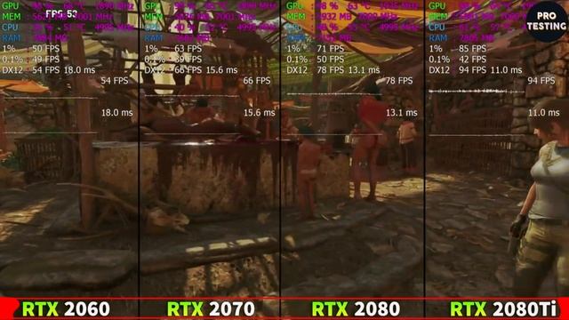 RTX 2060 Vs RTX 2070 Vs RTX 2080 Vs RTX 2080 Ti Тест в Играх