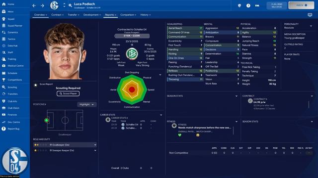 Best young goalkeepers in Football Manager 2024 | FM24 - Goalkeeper wonderkids смотреть онлайн