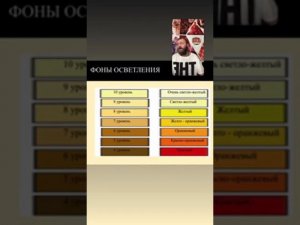 Работа с спецблондинами CD Часть 2 – CONSTANT DELIGHT