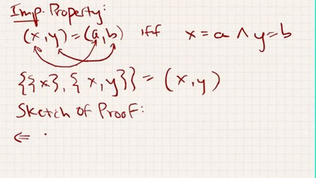 (Axiomatic Set Theory, 1) What is an ordered pair? смотреть онлайн