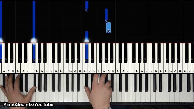 HOW TO PLAY - LUDOVICO EINAUDI - EXPERIENCE (PIANO TUTORIAL LESSON) смотреть онлайн