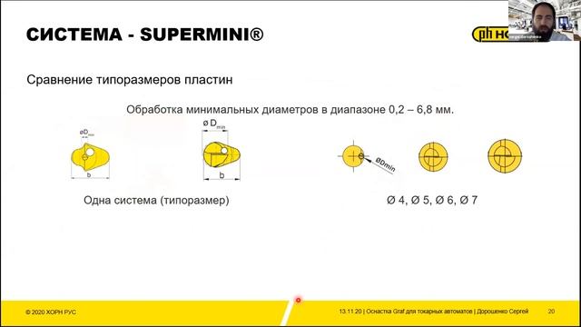 Оснастка GRAF для токарных автоматов продольного точения смотреть онлайн