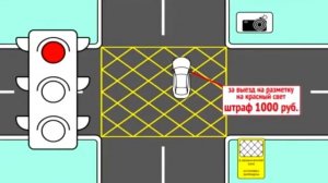 Как проехать «вафельную» разметку и не получить штраф? Советы водителю