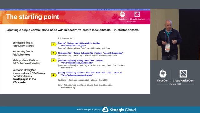 Deep Dive: Cluster Lifecycle SIG (Kubeadm) - Fabrizio Pandini & Lubomir I. Ivanov, VMware смотреть онлайн