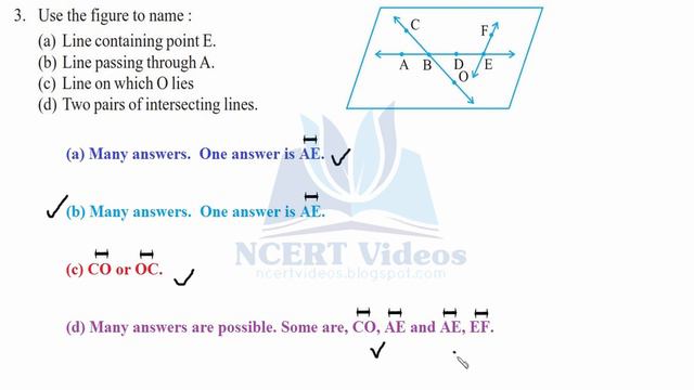 Basic Geometrical Ideas 4.1 смотреть онлайн