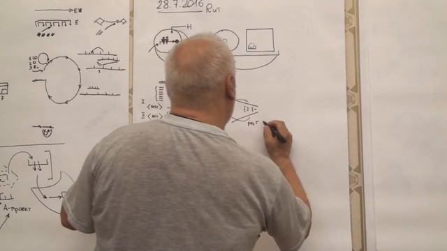 Сохранность минимизации Единственный список Корректировка содержания Возврат к полноте списка 2016 смотреть онлайн