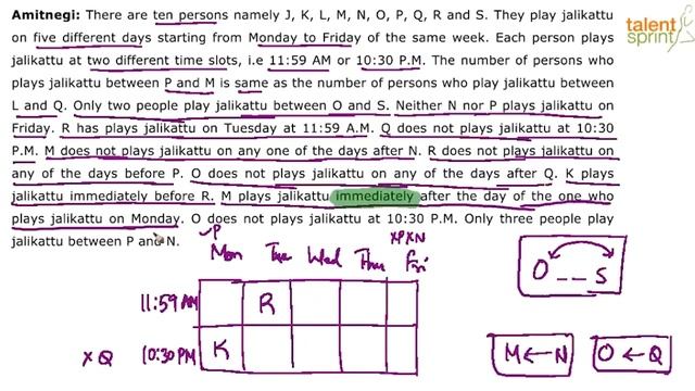 Puzzle | Date/Day/Month | Example - 11 | Reasoning Ability | TalentSprint Aptitude Prep смотреть онлайн