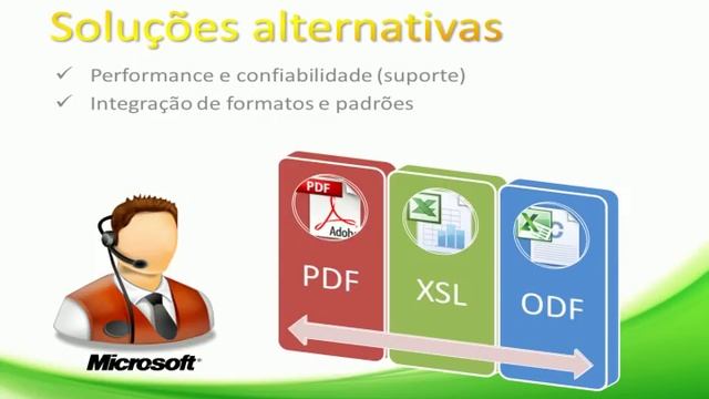 1º Screencast de Excel 2010 - Histórias da Vida Real com o Office 2010 смотреть онлайн