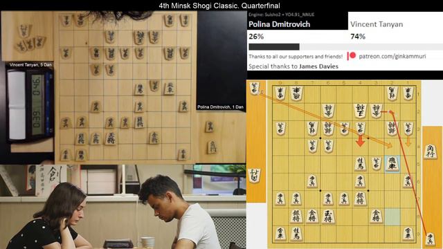 Polina Dmitrovich vs Vincent Tanyan | QUARTERFINAL GAME — Minsk Shogi Classic смотреть онлайн