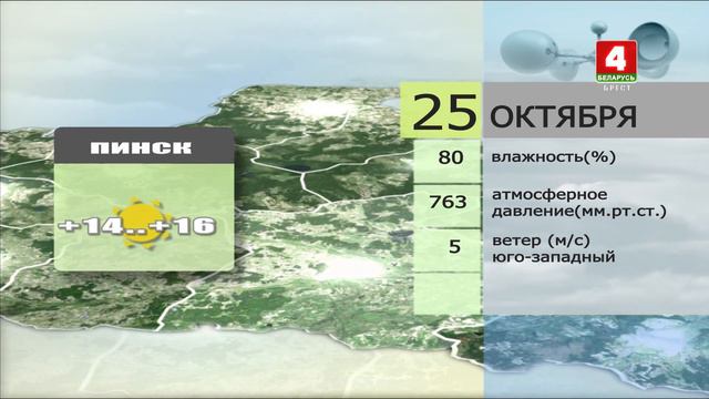 Утренний эспрессо 25-10-19 смотреть онлайн