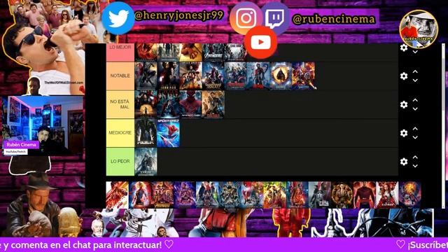 TIER LIST UNIVERSO CINEMATOGRÁFICO MARVEL · cine || Directo - películas - ranking смотреть онлайн