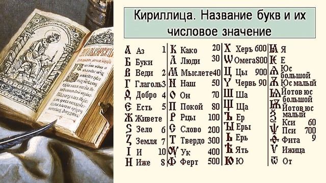 Видеоурок «День славянской письменности и культуры» смотреть онлайн