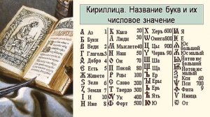 Видеоурок «День славянской письменности и культуры»