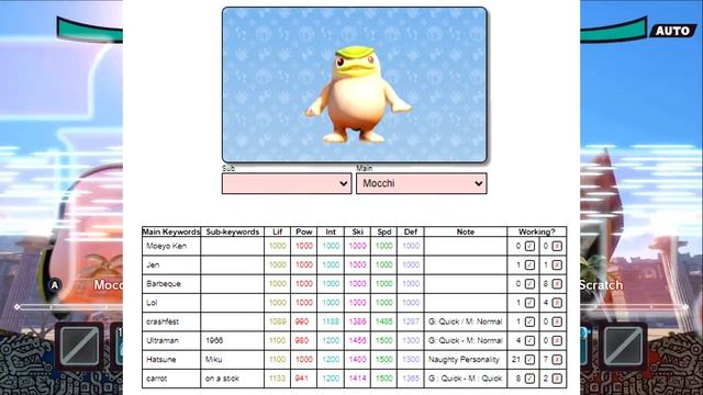 How to Unlock MOCCHI in Ultra Kaiju Monster Rancher!