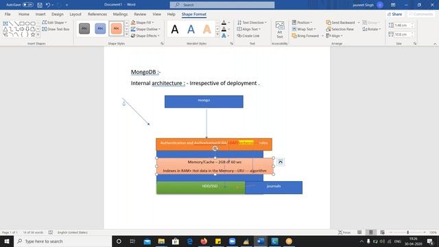 MongoDB Architecture смотреть онлайн