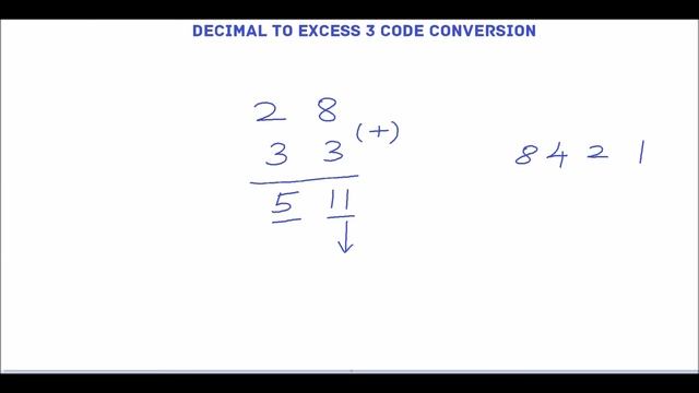 Convert Decimal To Excess 3 Code смотреть онлайн