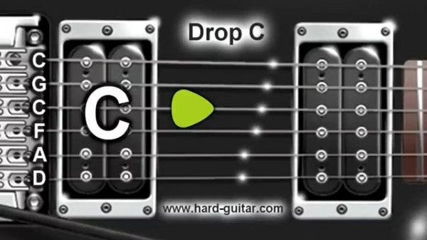 Drop C Guitar Tuner (C G C F A D Tuning)