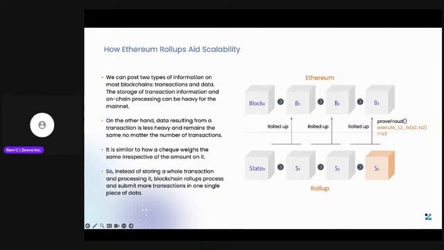 Community Masterclass - Launching a Rollup & Appchain: Idea to Implementation смотреть онлайн