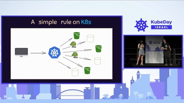 Keynote: The Terrifying Migration of 420 Services to Kubernetes - Mey Beisaron & Batel Zohar смотреть онлайн