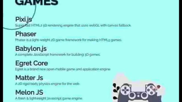 JavaScript tools and plugins ?#webdevelopment #coding смотреть онлайн