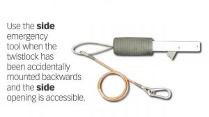 Замок Твистлок для крепления контейнера SPTA.su