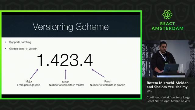 Continuous Workflow for a Large React Native App: Mobile At Wix 2019 смотреть онлайн