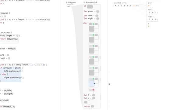 CrossCode: Multi-level Visualization of Program Execution смотреть онлайн