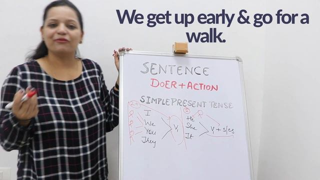 Simple Present Tense | Concept Explained in a Unique Way | Examples in Hindi | смотреть онлайн