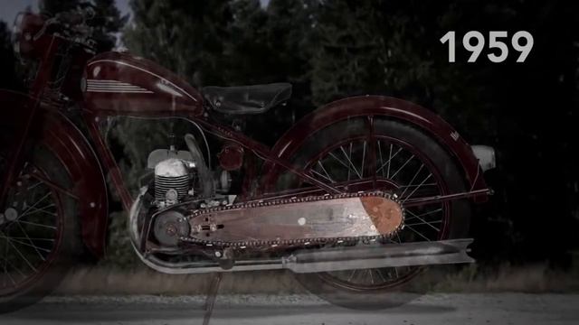 История Бренда Husqvarna смотреть онлайн