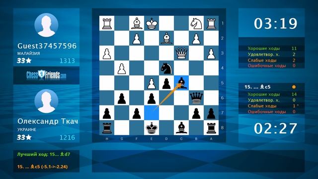 Анализ шахматной партии: Guest37457596 - Олександр Ткач, 1-0 (по ChessFriends.com) смотреть онлайн