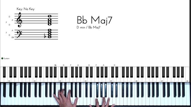 Amazing Grace | Gospel Jazz Chords | Piano Tutorial смотреть онлайн