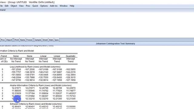 Cointegration Test In EVIEWs