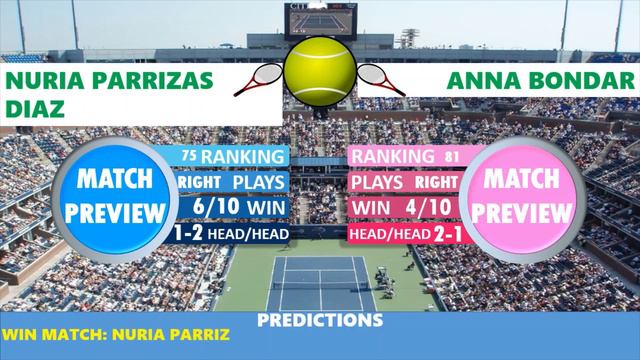 Tennis Predictions Today|WTA Hua Hin|WTA Lyon|Tennis Betting Tips|Tennis Preview смотреть онлайн
