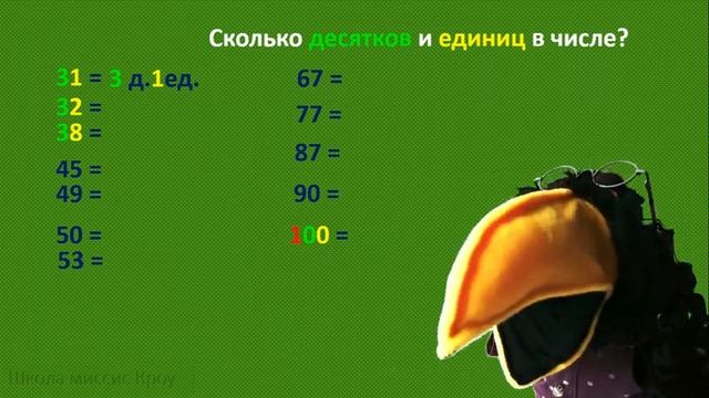 Математика 2 класс // Единицы и десятки. Состав числа смотреть онлайн