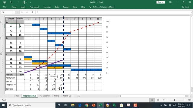 No#1. excel vs microsoft project dalam pembuatan jadwal proyek смотреть онлайн