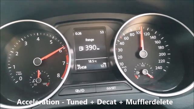 #Toxictuning VW Polo 1.2 TSI DSG / Remap / Pops Bangs смотреть онлайн