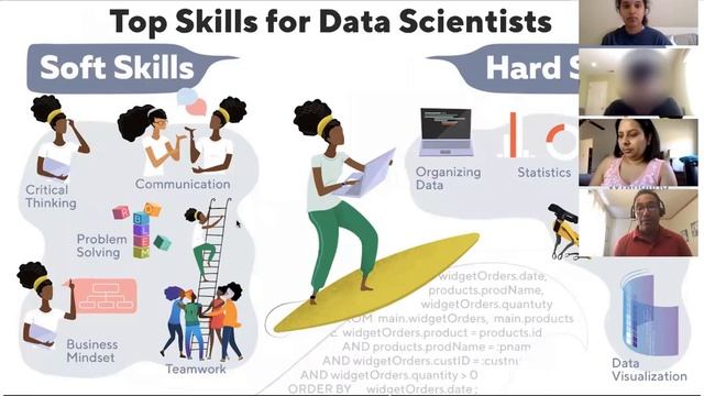 Don't give up on a CS career смотреть онлайн