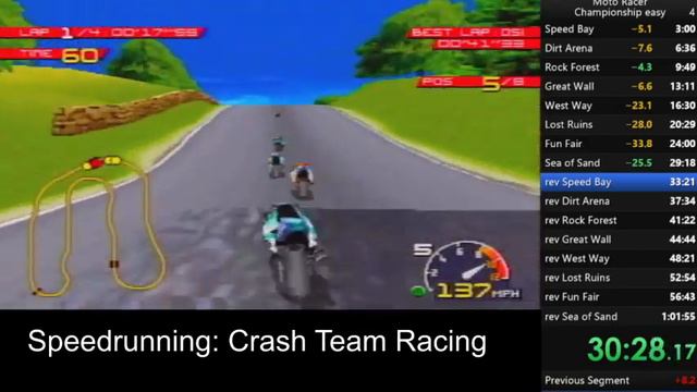 Moto Racer speedrun - Easy championship 1:00:44 смотреть онлайн