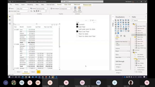 Naija PowerBI Saturday with Ayodeji Folarin - DAX - Logical Functions and Applications смотреть онлайн