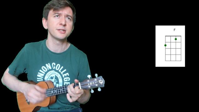 Алюминиевые огурцы (Виктор Цой и группа Кино укулеле cover) смотреть онлайн