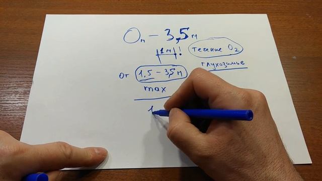 Рыболовный Магазин