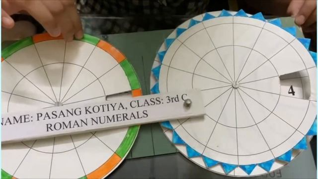 Educational, knowledge-full videos, Mathematics Working Model on Roman Numerals, Maths model смотреть онлайн