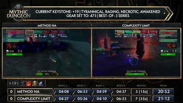 Complexity Limit vs Method NA | Day 1 Upper Semis | AMER Cup 1 смотреть онлайн
