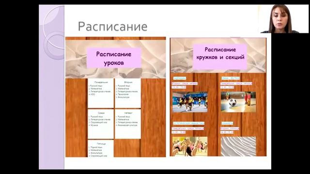 Михалицына Ю К , учитель начальных классов МАОУ Школа 5 смотреть онлайн