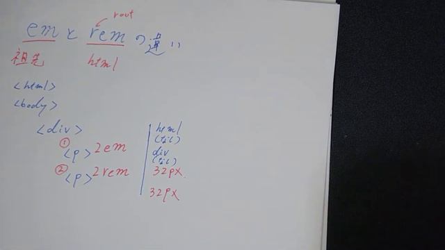【手書きプログラミング】emとremの違い【HTML/CSS】 смотреть онлайн