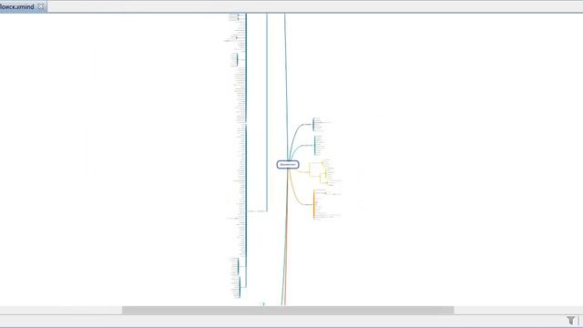 Интеллект карты mindmap Дерматолог Поиск смотреть онлайн