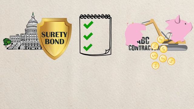 What are Surety Bonds? Explained with Examples смотреть онлайн