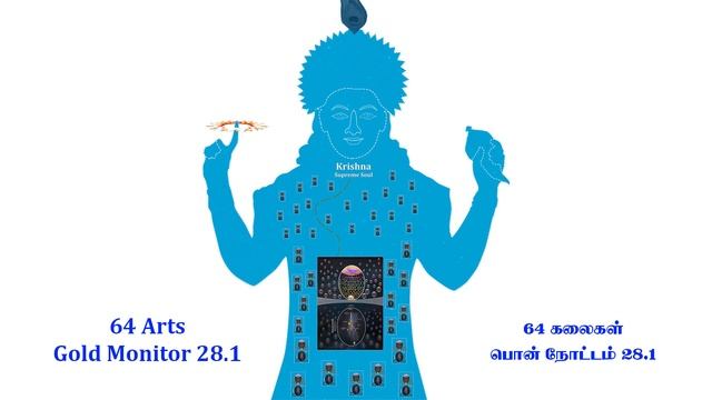 64 கலைகள் (பொன் நோட்டம் 28.1) 64 Arts (Gold Monitor 28.1) смотреть онлайн